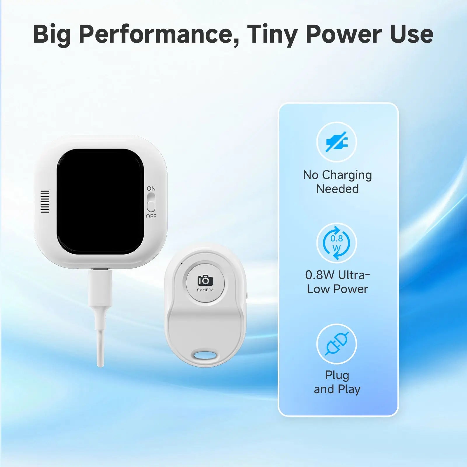 Mini Phone Selfie Display Screen for Rear Camera Vlogging